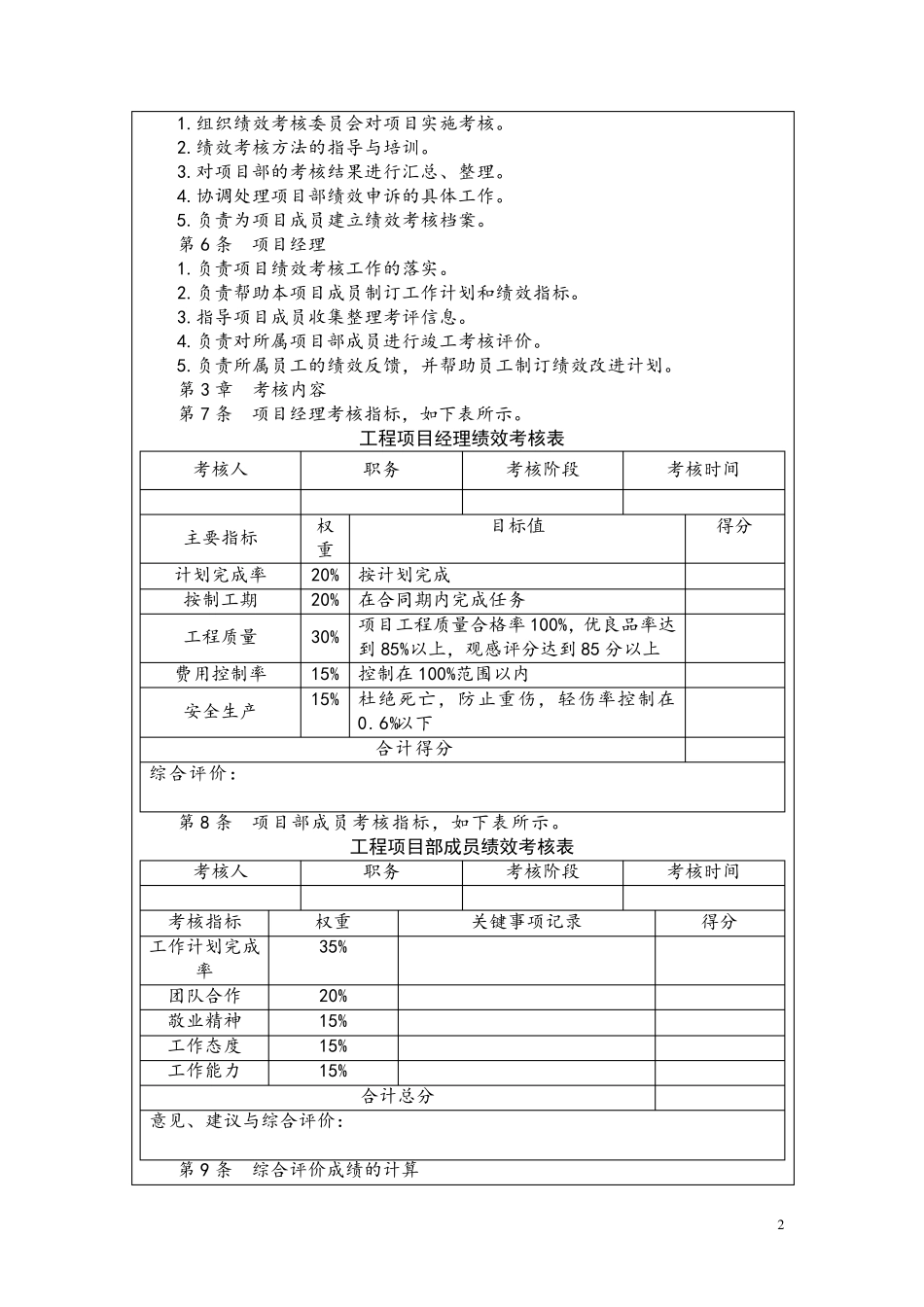 [绩效考核]万科绩效考核体系(73页非常详细)_第2页