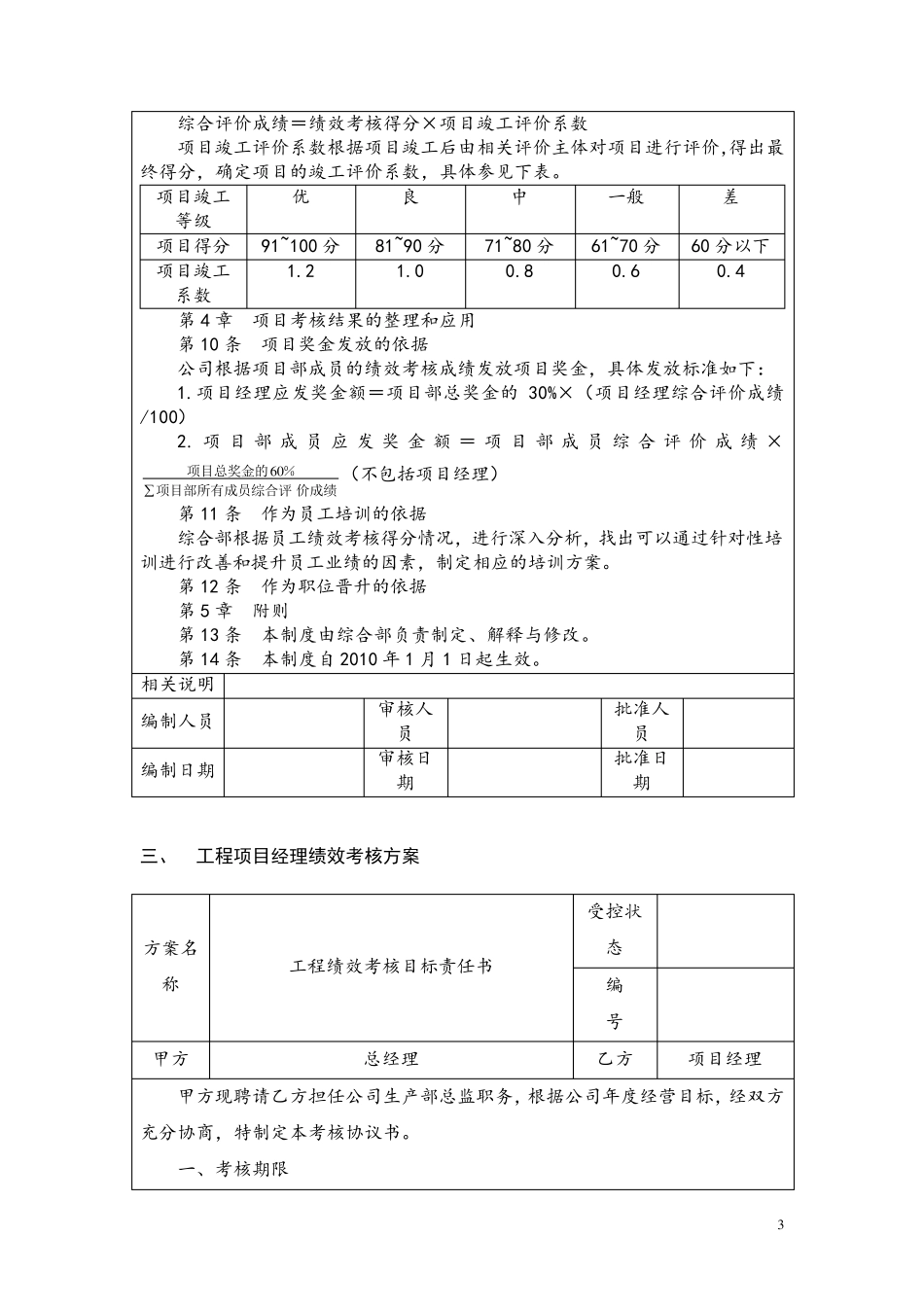 [绩效考核]万科绩效考核体系(73页非常详细)_第3页