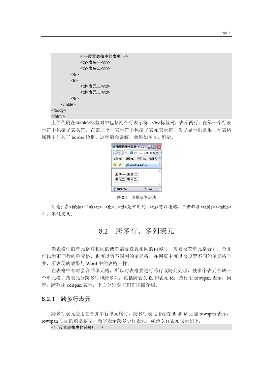 [网页设计][HTML+CSS][第8章表格]_第2页