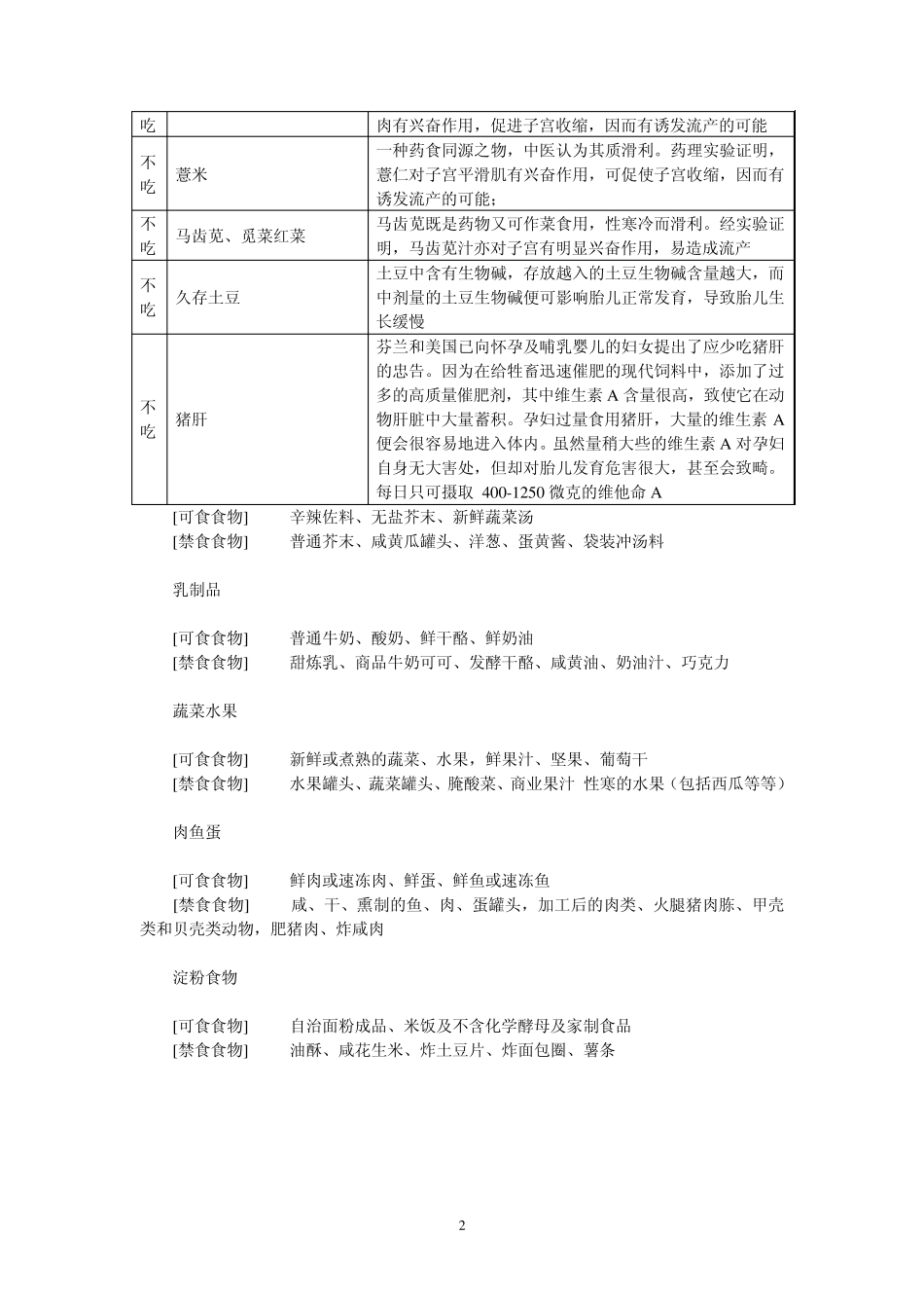 [美食推荐]2011孕妇禁忌食物一览表_第2页