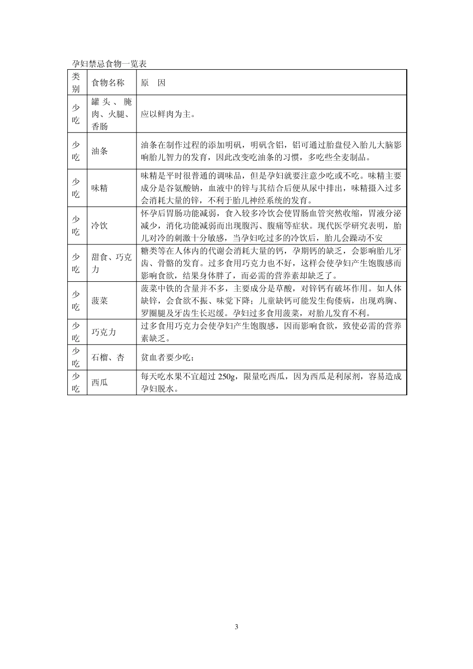 [美食推荐]2011孕妇禁忌食物一览表_第3页