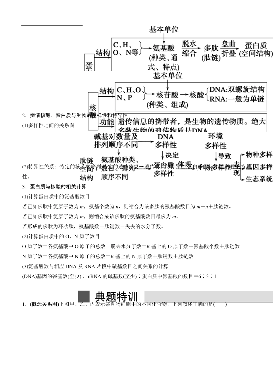 [考前三个月]2015高考生物(人教通用)二轮专题突破练：专题01细胞的分子组成_第2页