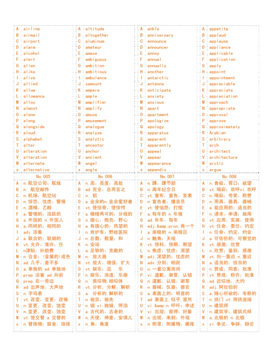 [考研英语必备]最新考研英语大纲词汇卡片版[高清完美打印版]_第2页