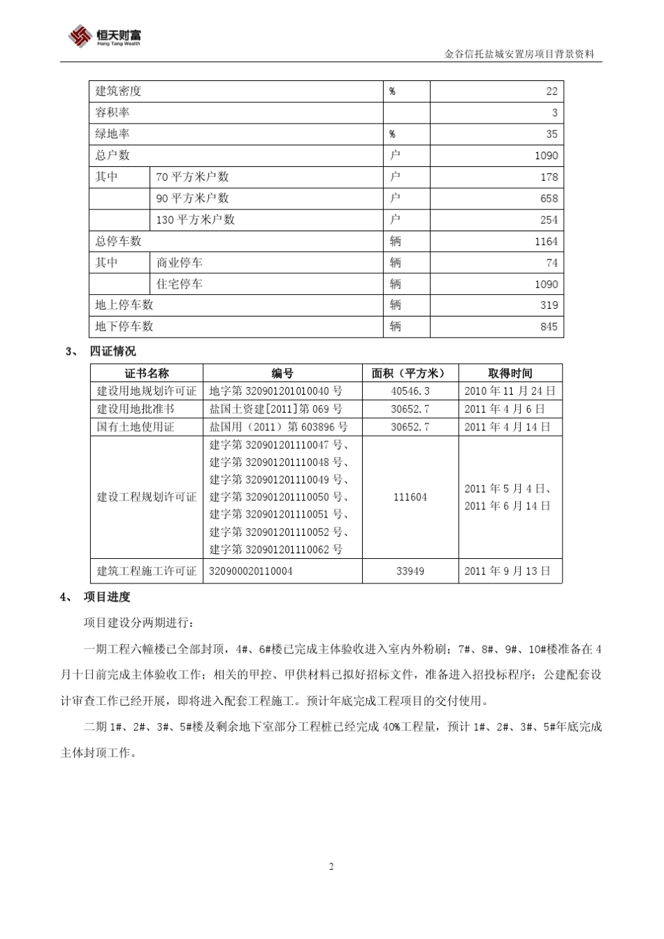 [背景材料]金谷盐城保障房项目_第2页