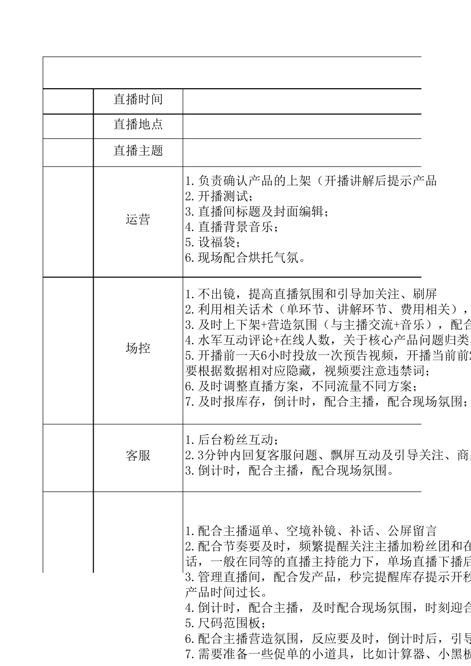 [脚本]直播脚本(完整示例版)_第1页