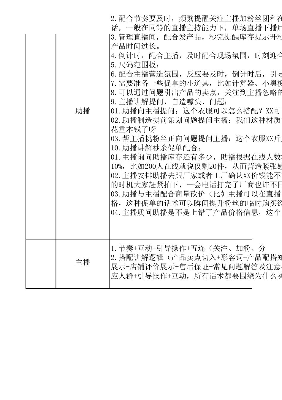 [脚本]直播脚本(完整示例版)_第2页