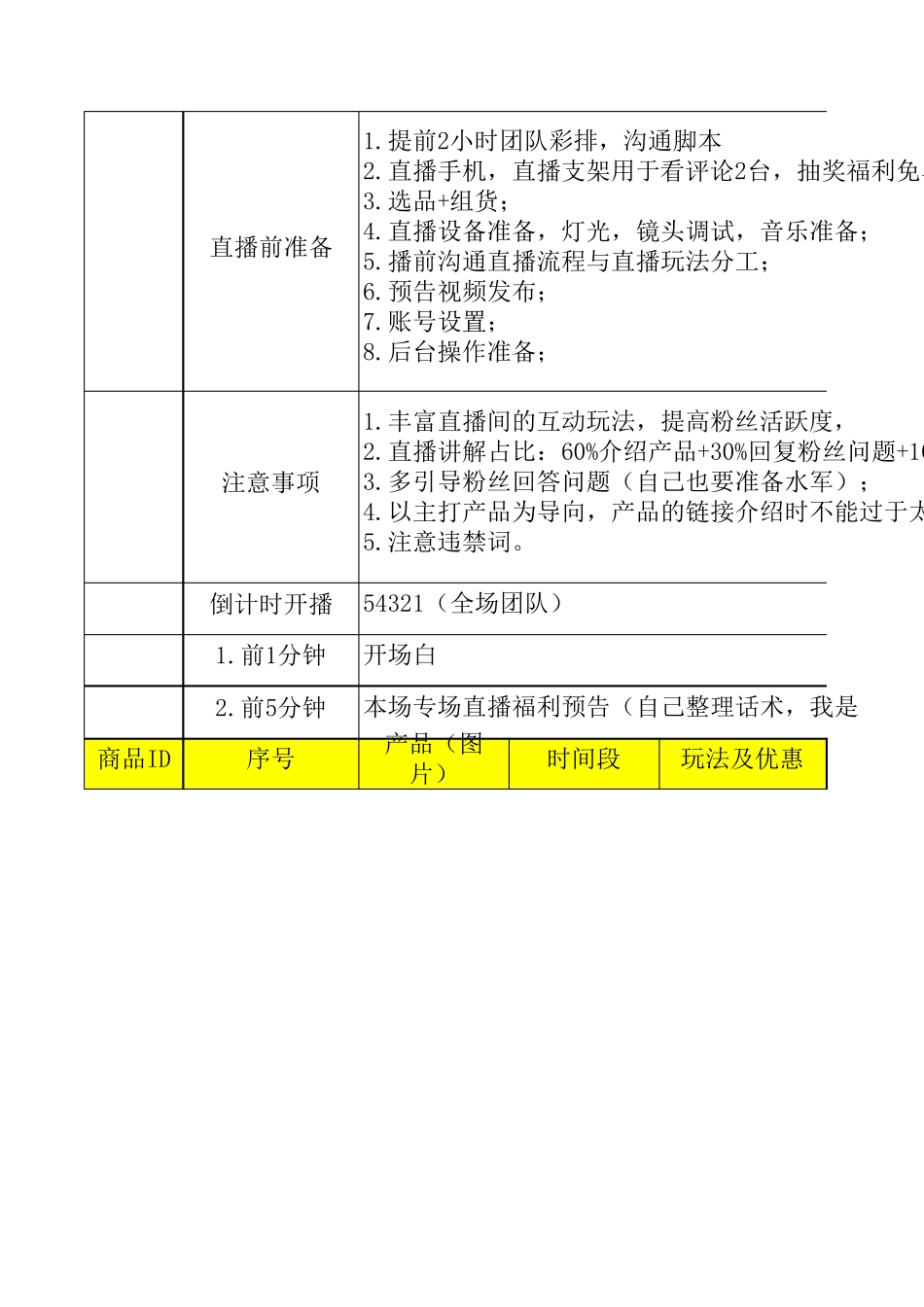 [脚本]直播脚本(完整示例版)_第3页