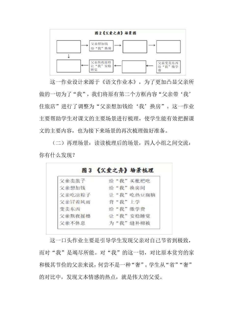 [落实“双减”优化作业]“双减”小学语文作业优化设计实践案例_第3页