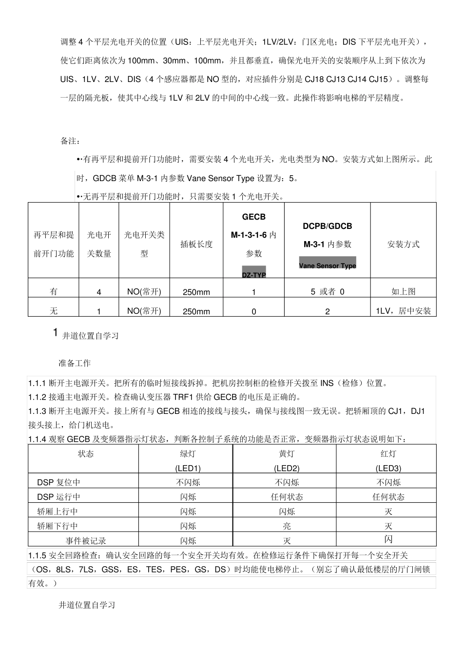 [西子奥的斯]GECB调试资料2_第2页