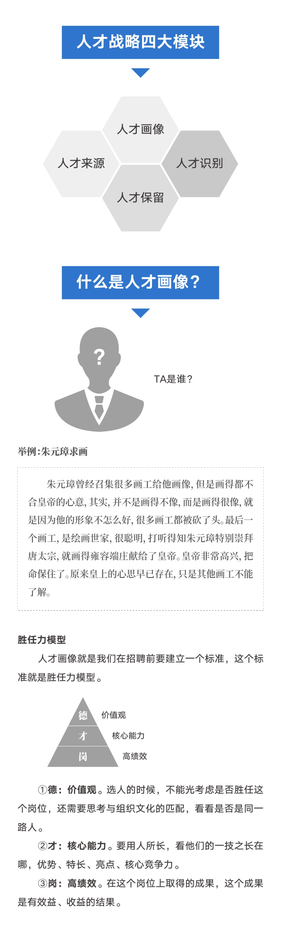 [讲义]《人才画像》_第3页