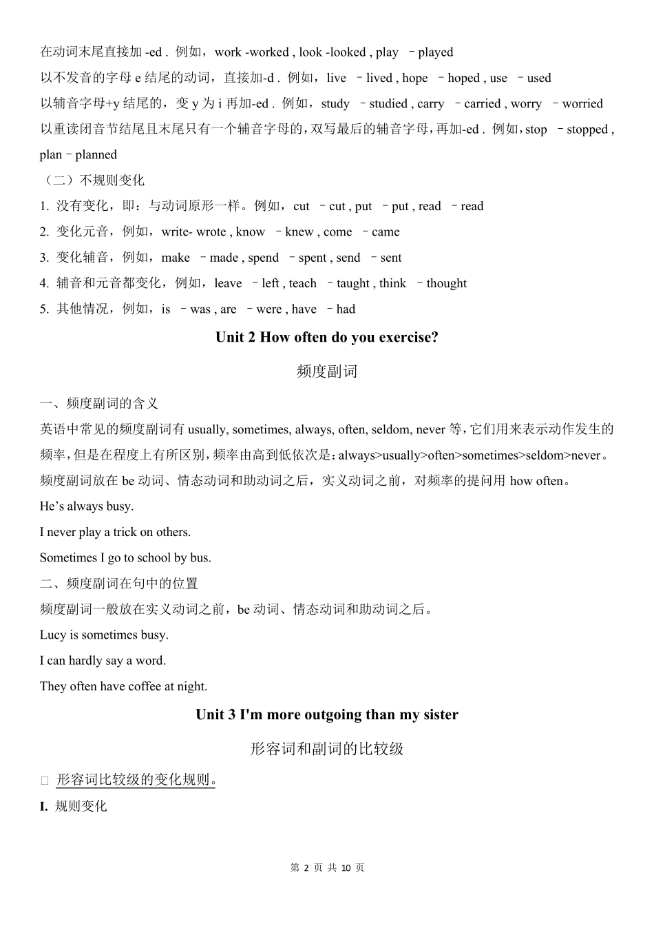 [语法全册]人教版英语八年级上册语法总结_第2页