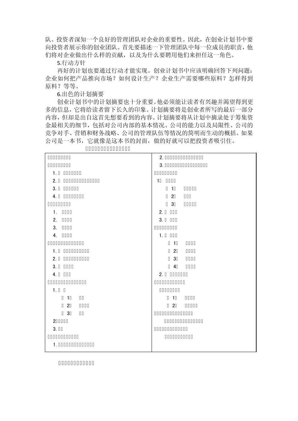 [资料]关于创业计划书的撰写_第3页