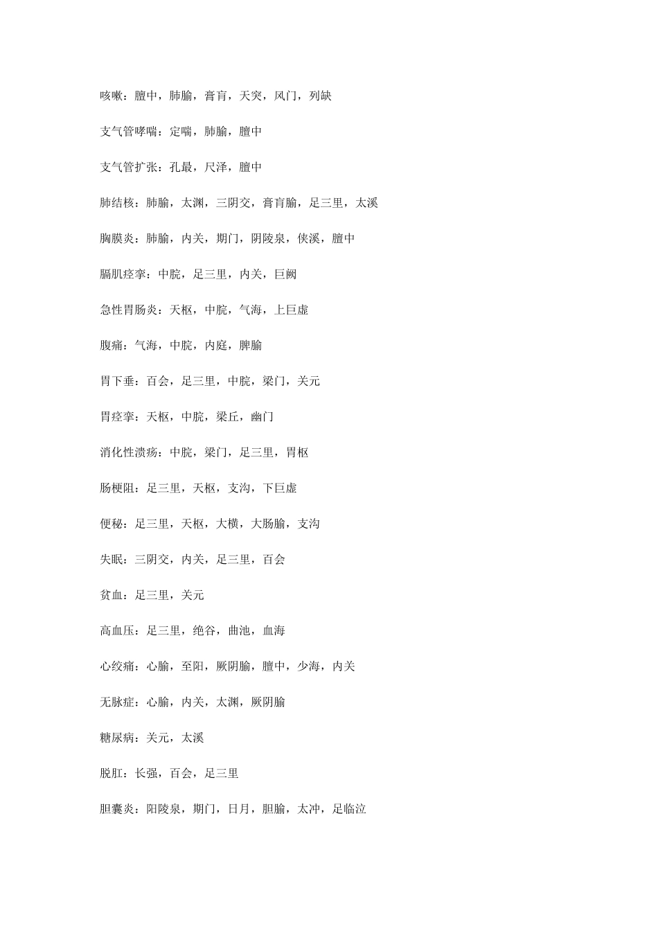 [超清晰]艾灸常见病症指导艾灸穴位图_第3页