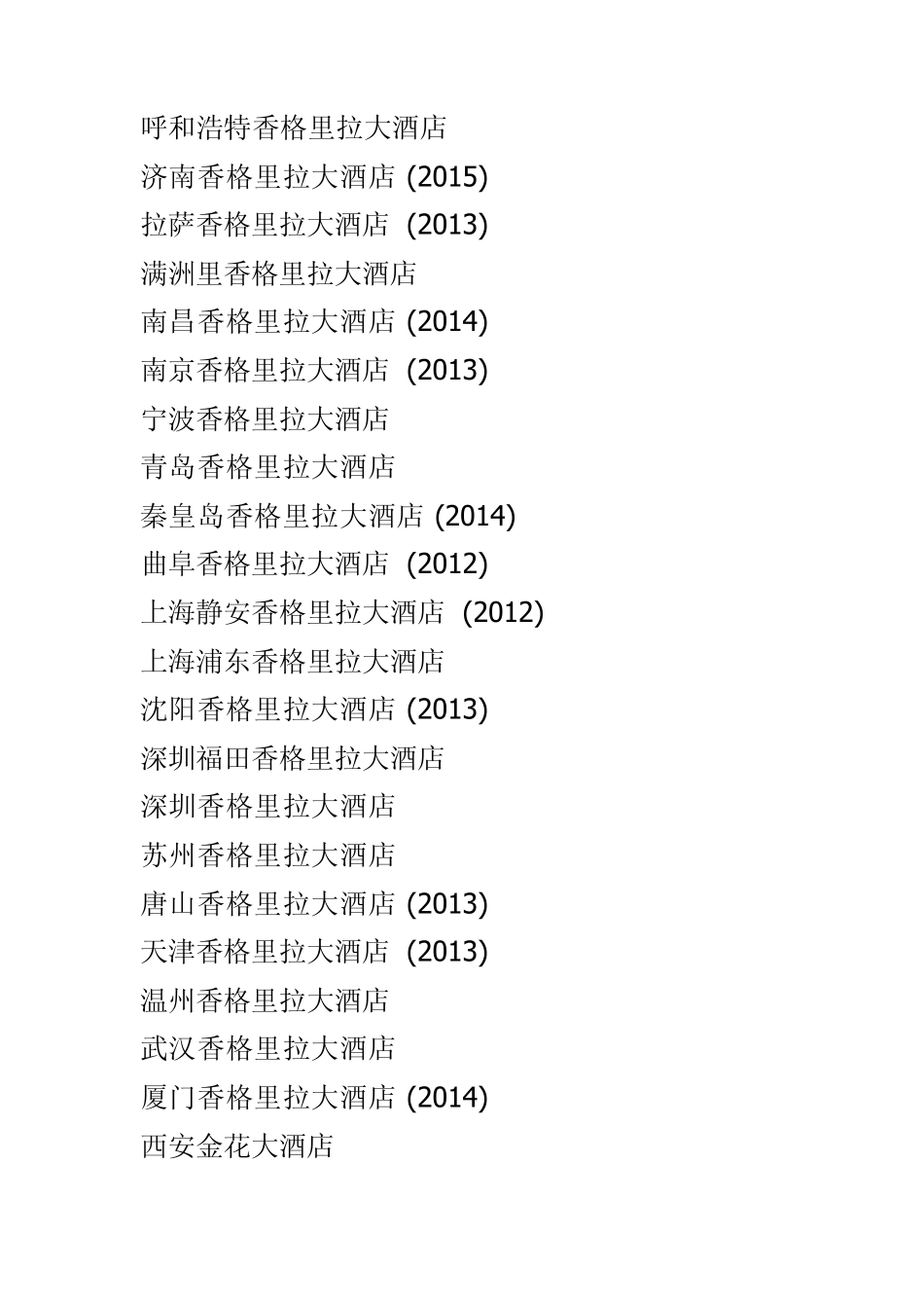 [酒店集团介绍][香格里拉酒店集团]介绍_第3页