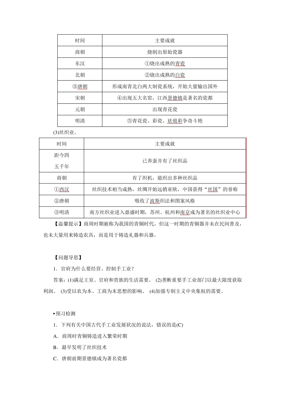 [金版学案]20152016学年高一历史人教版必修2同步辅导与检测：第2课古代手工业的进步Word版含答案_第2页