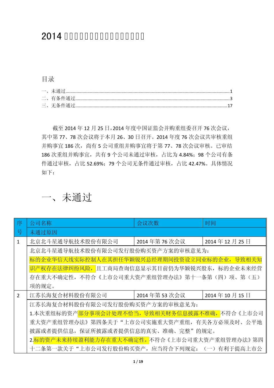 [金融][并购]2014年度上市公司并购重组审核案例汇编_第1页
