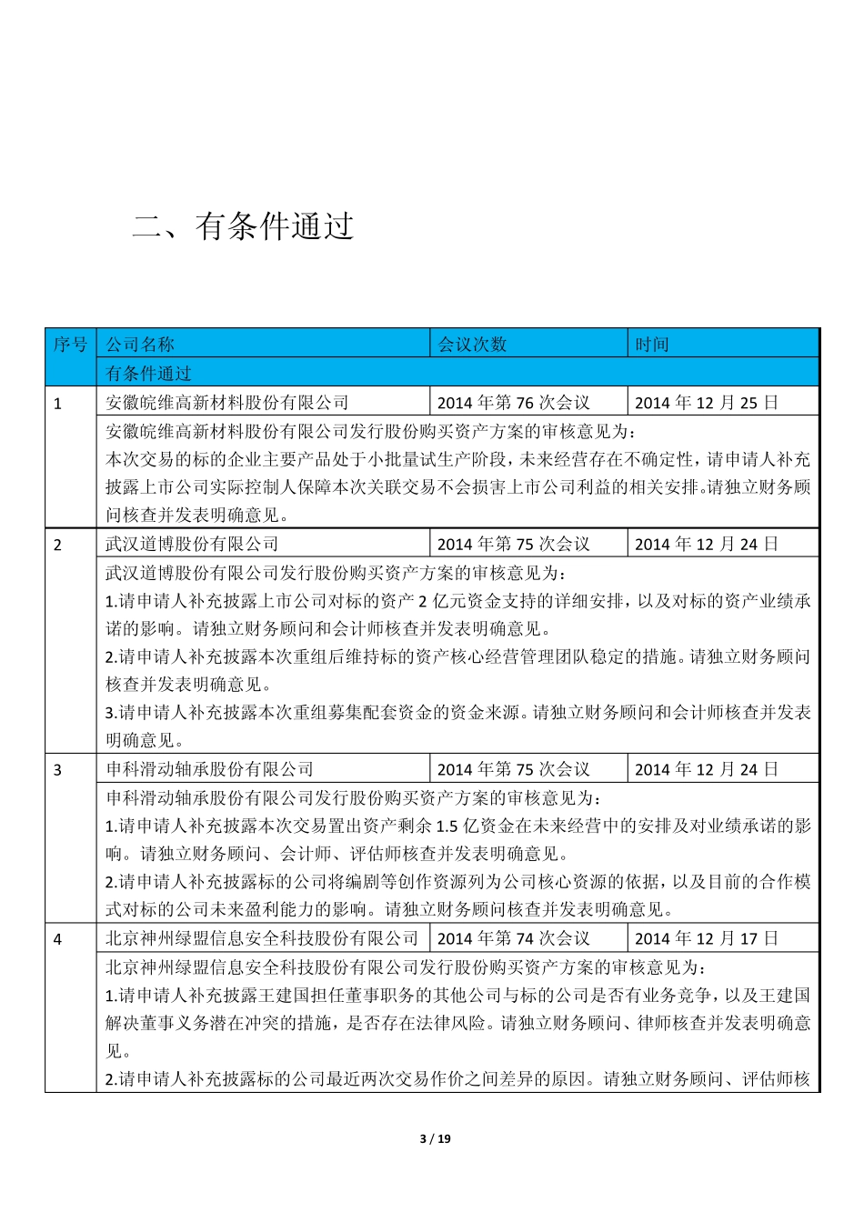 [金融][并购]2014年度上市公司并购重组审核案例汇编_第3页