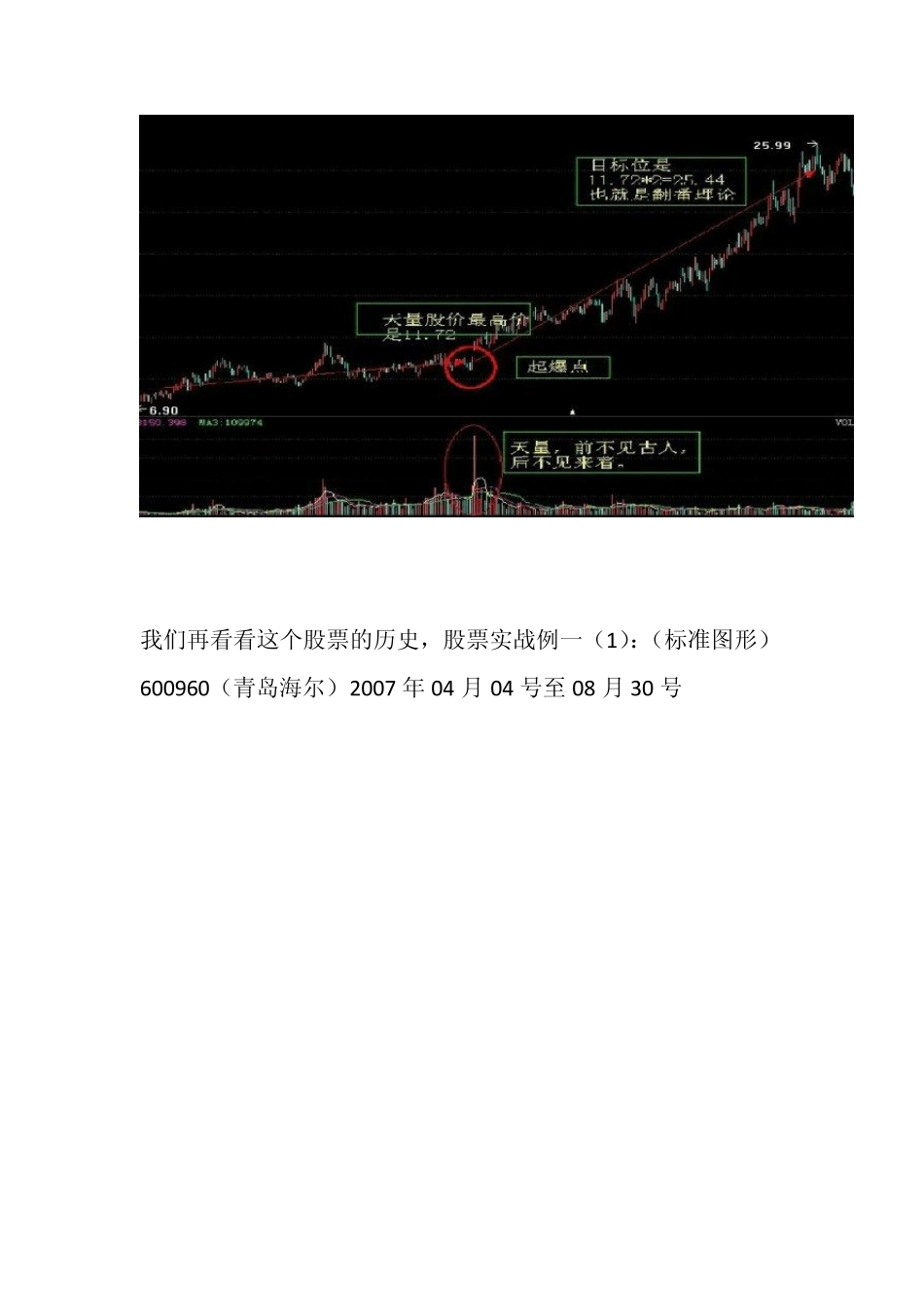 [金钥匙技巧]天量理论(盈利空间：50%_第3页