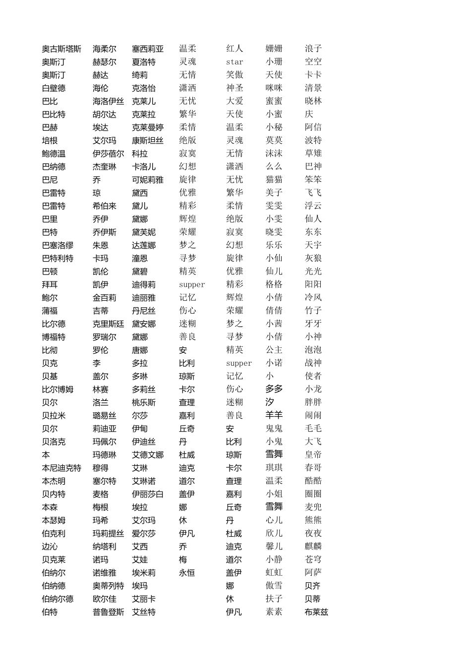 [随机游戏名字库欧美]Round_Player_Name_第2页