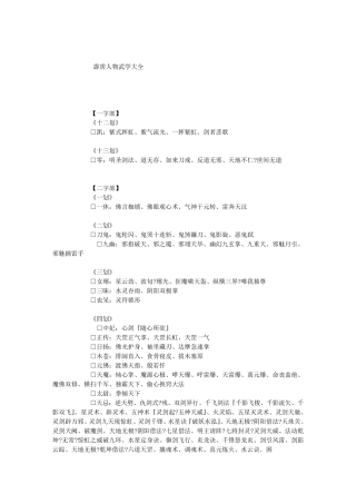 [霹雳人物武学大全]