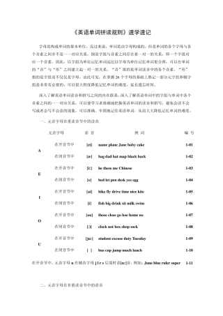 [音标注解]英语单词拼读规则