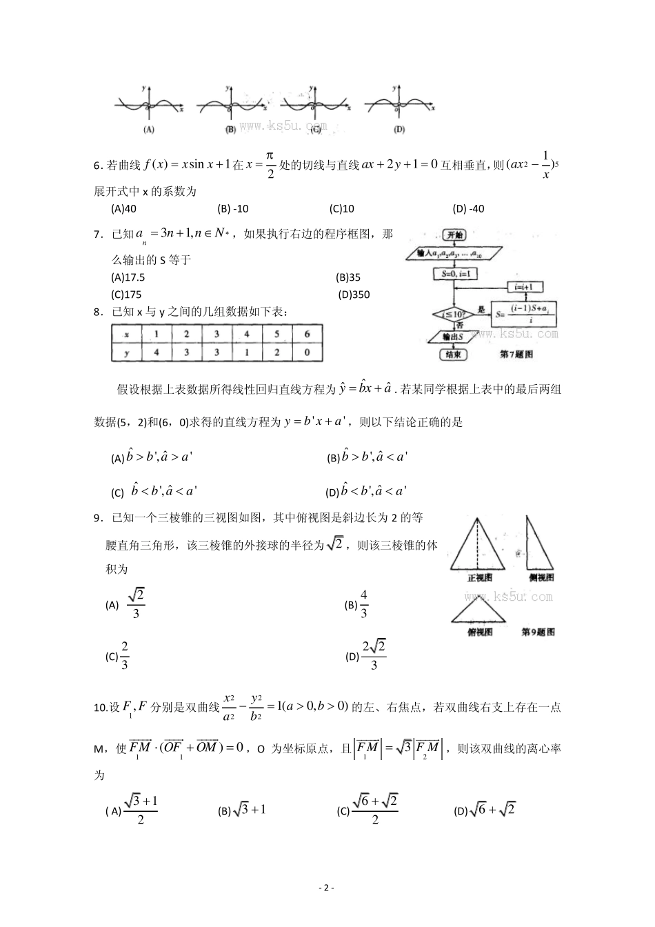 [首发2014临沂市一模]山东省临沂市2014届高三3月教学质量检测理科数学Word版含答案_第2页
