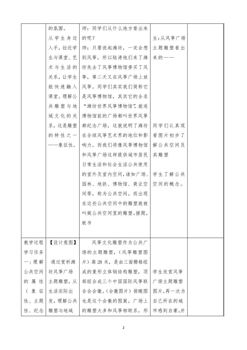 [高中美术]场域与对话——公共空间里的雕塑_第2页
