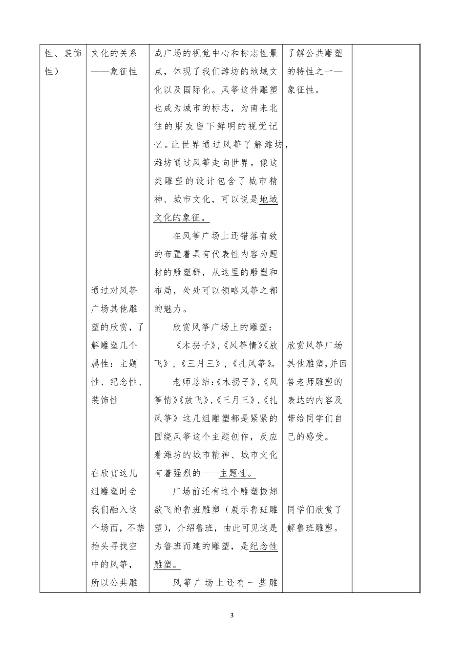 [高中美术]场域与对话——公共空间里的雕塑_第3页