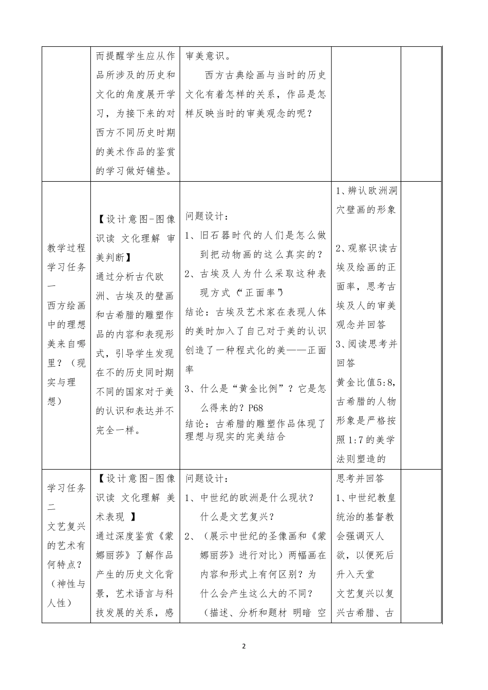 [高中美术]现实与理想——西方古典绘画_第2页