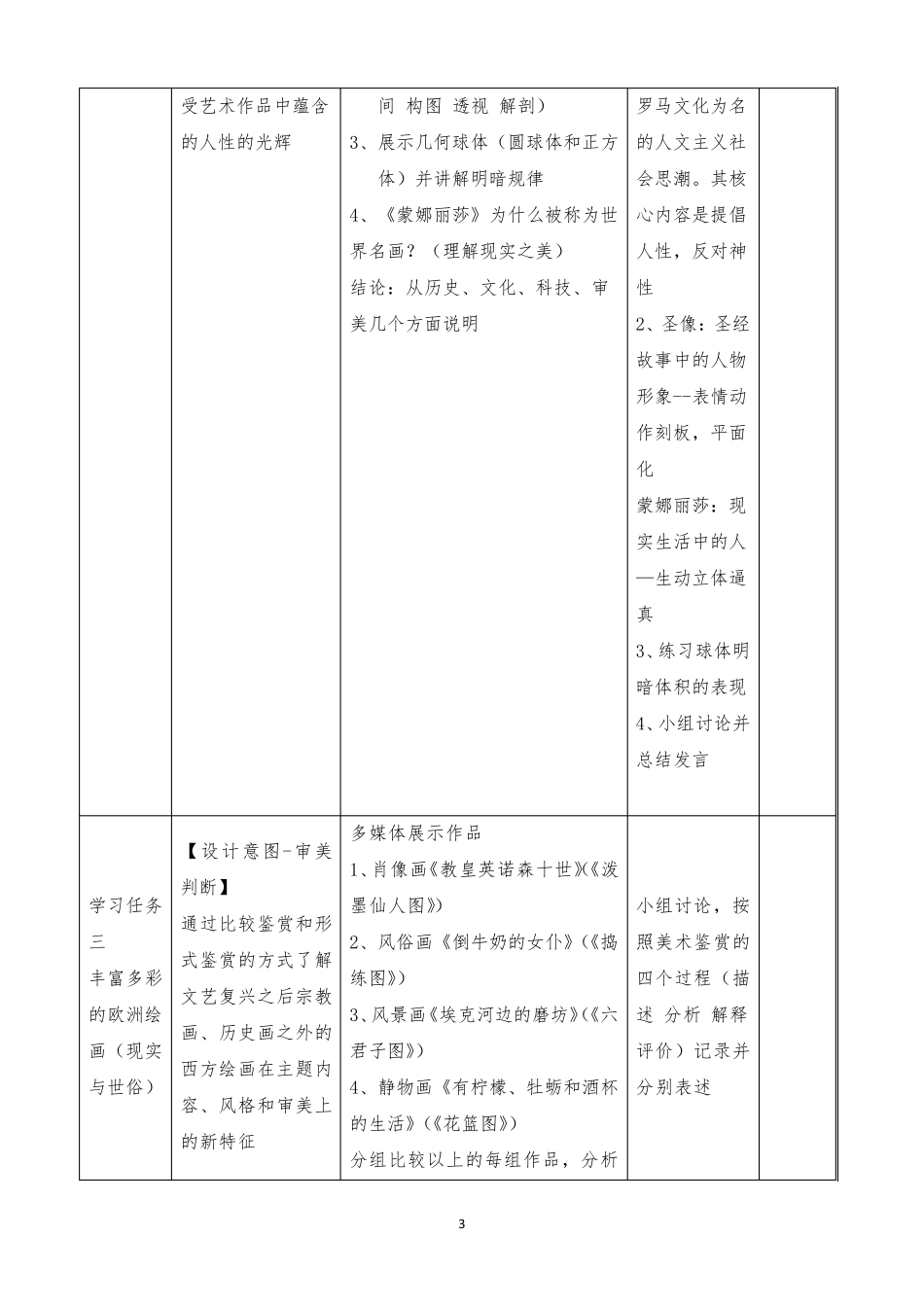 [高中美术]现实与理想——西方古典绘画_第3页