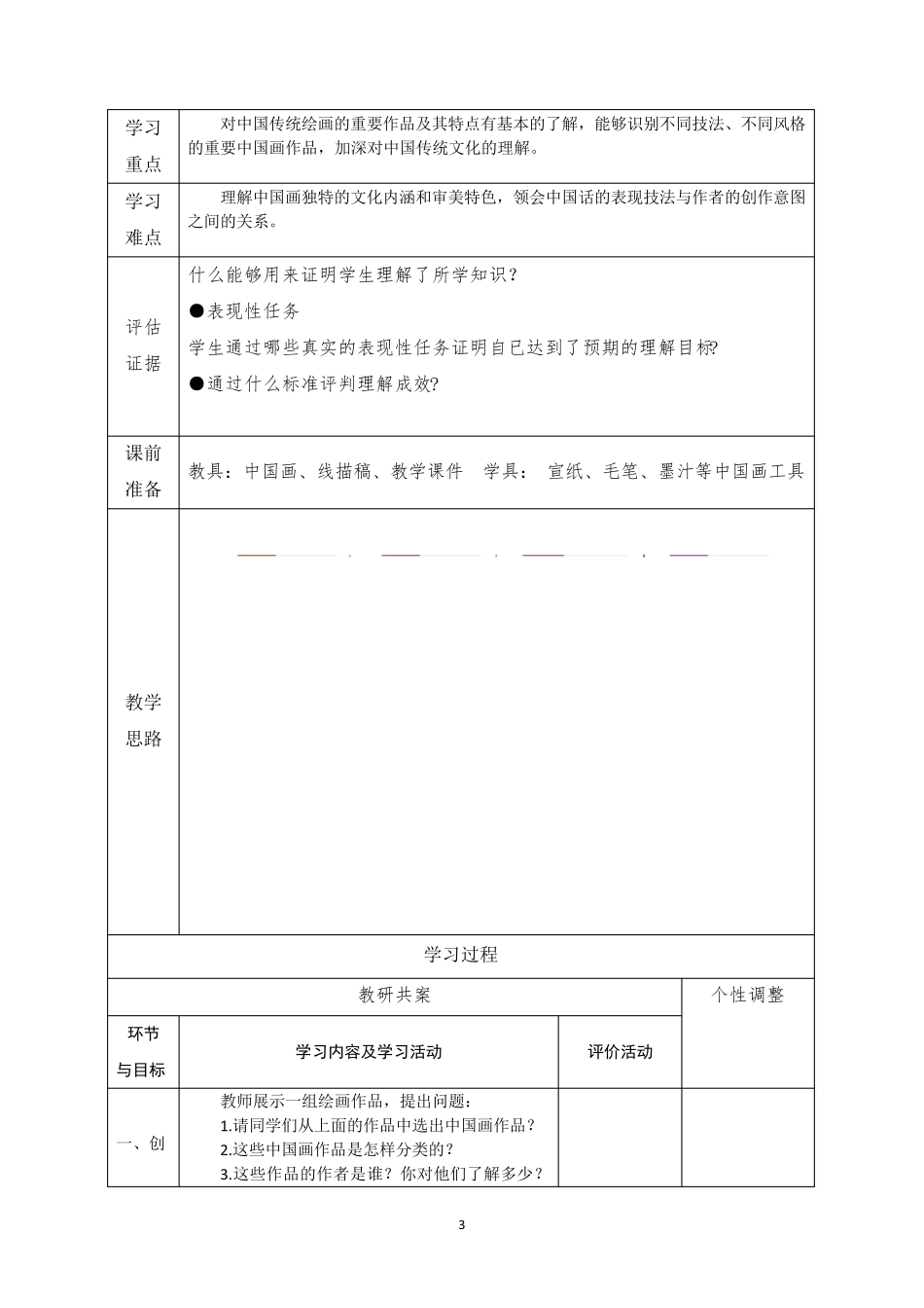 [高中美术]程式与意蕴——中国传统绘画_第3页