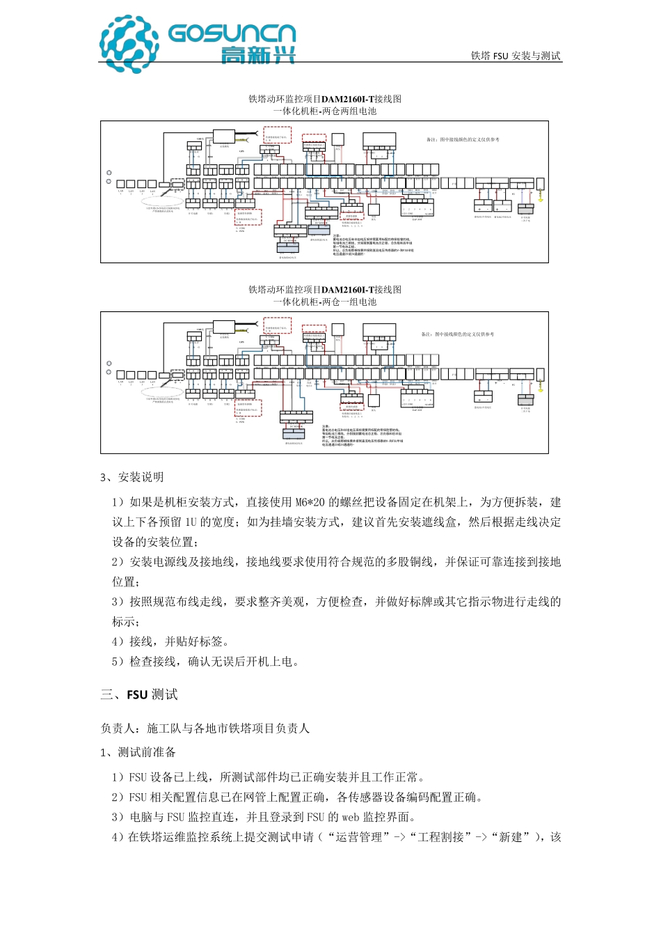 [高新兴]铁塔FSU安装与测试_第3页