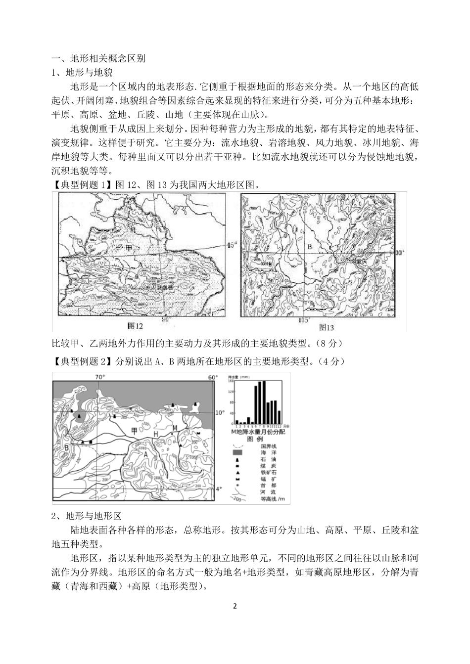 [高考地理微专题]高考地理地形专题整合_第2页