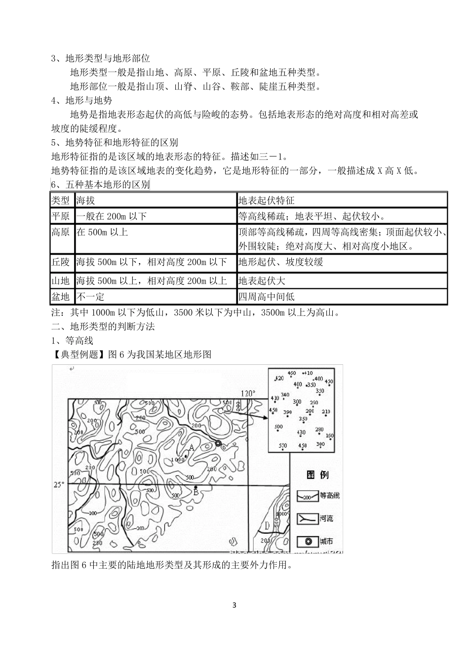 [高考地理微专题]高考地理地形专题整合_第3页