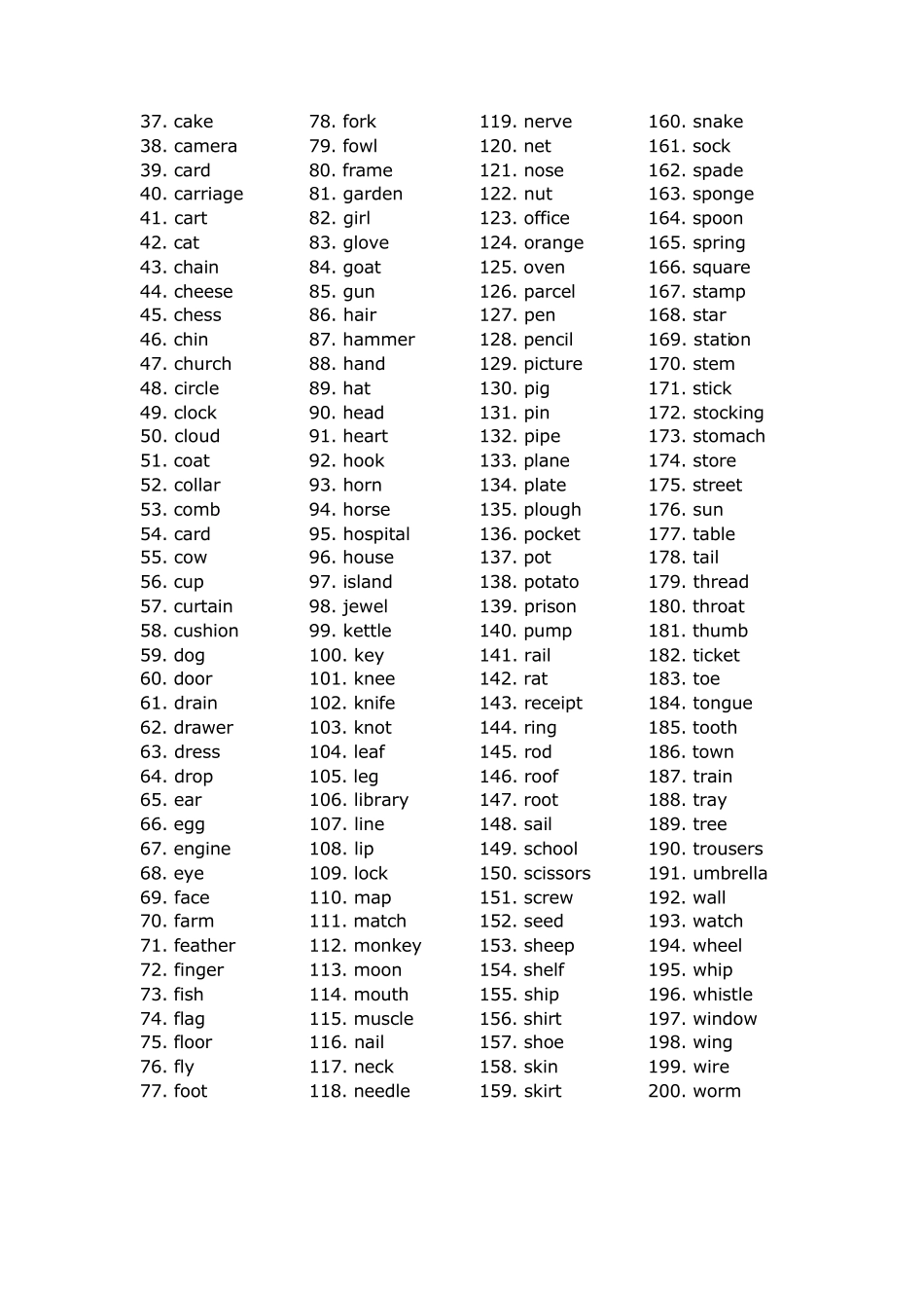 ]英语入门资料入门词汇_第2页