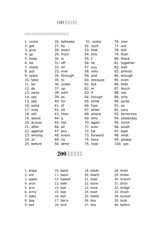 ]英语入门资料入门词汇