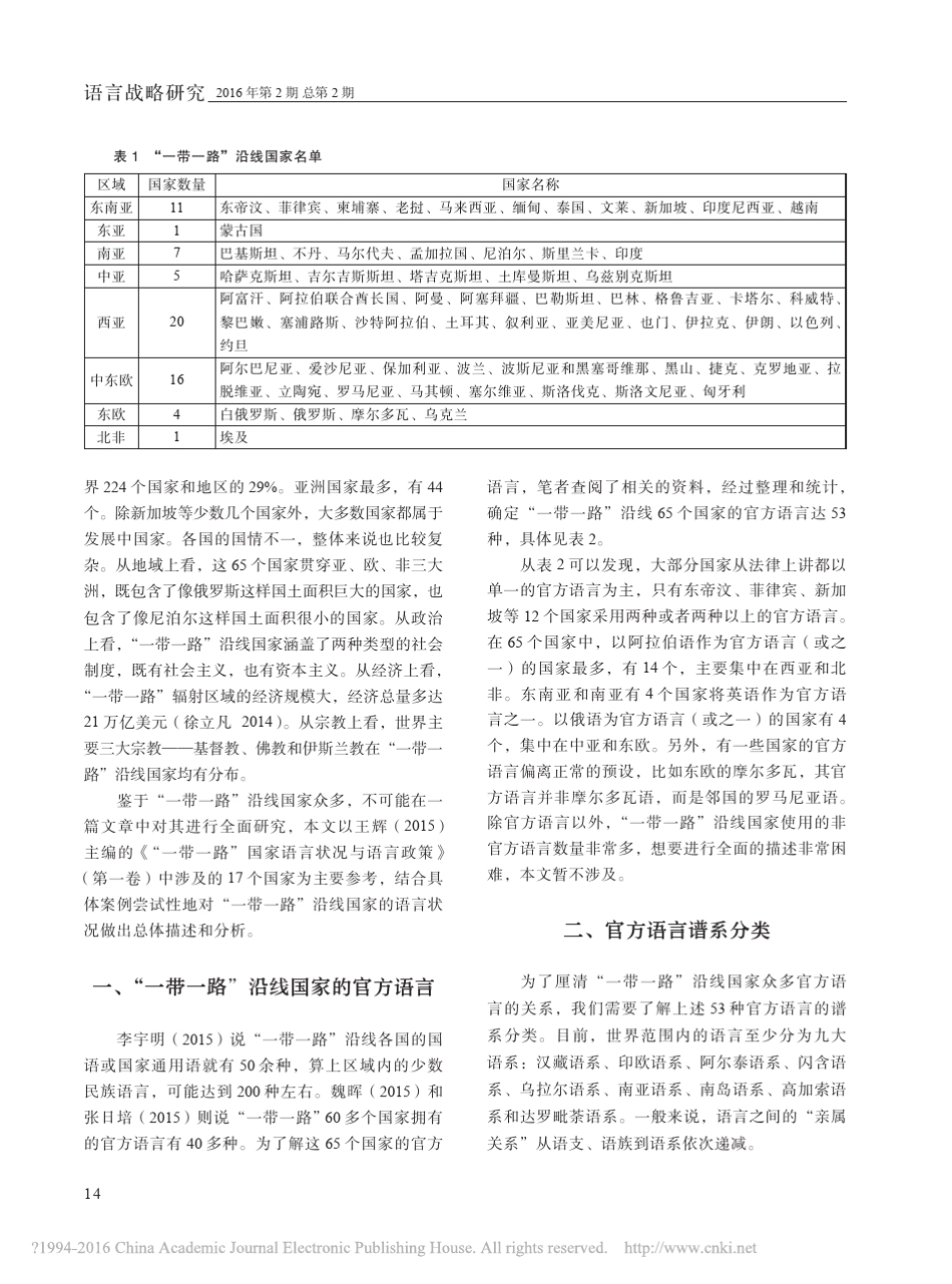 _一带一路_沿线国家语言状况_第2页