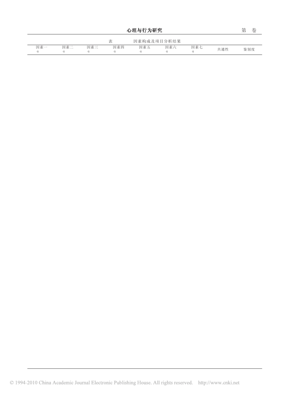 _中国大学生人格量表_的编制_第3页