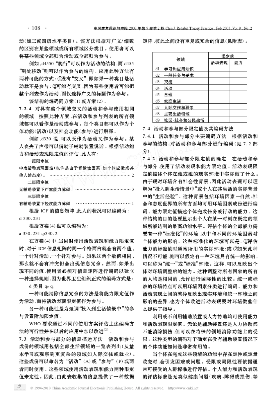 _国际功能_残疾和健康分类_应用指导_二__第2页