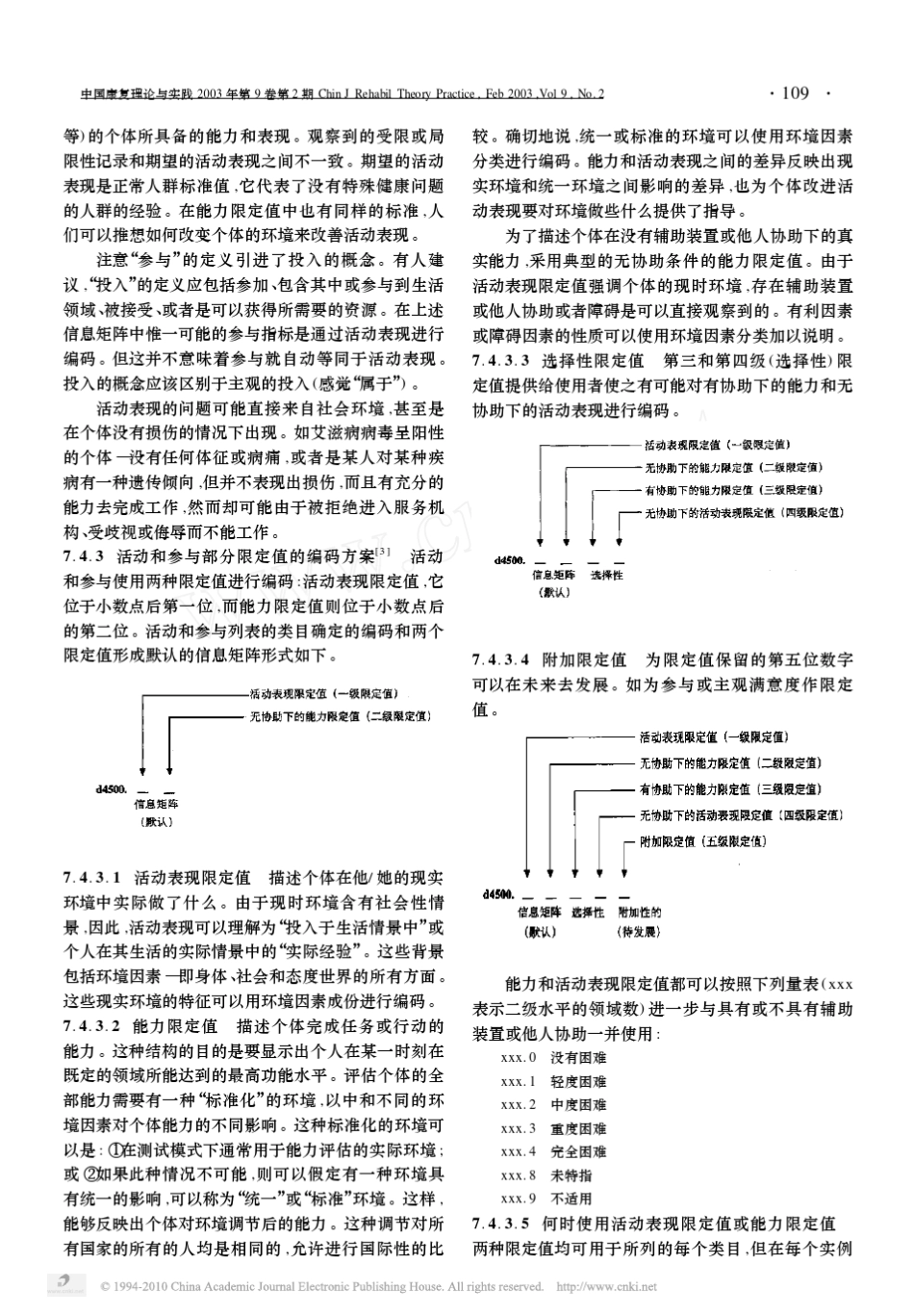 _国际功能_残疾和健康分类_应用指导_二__第3页