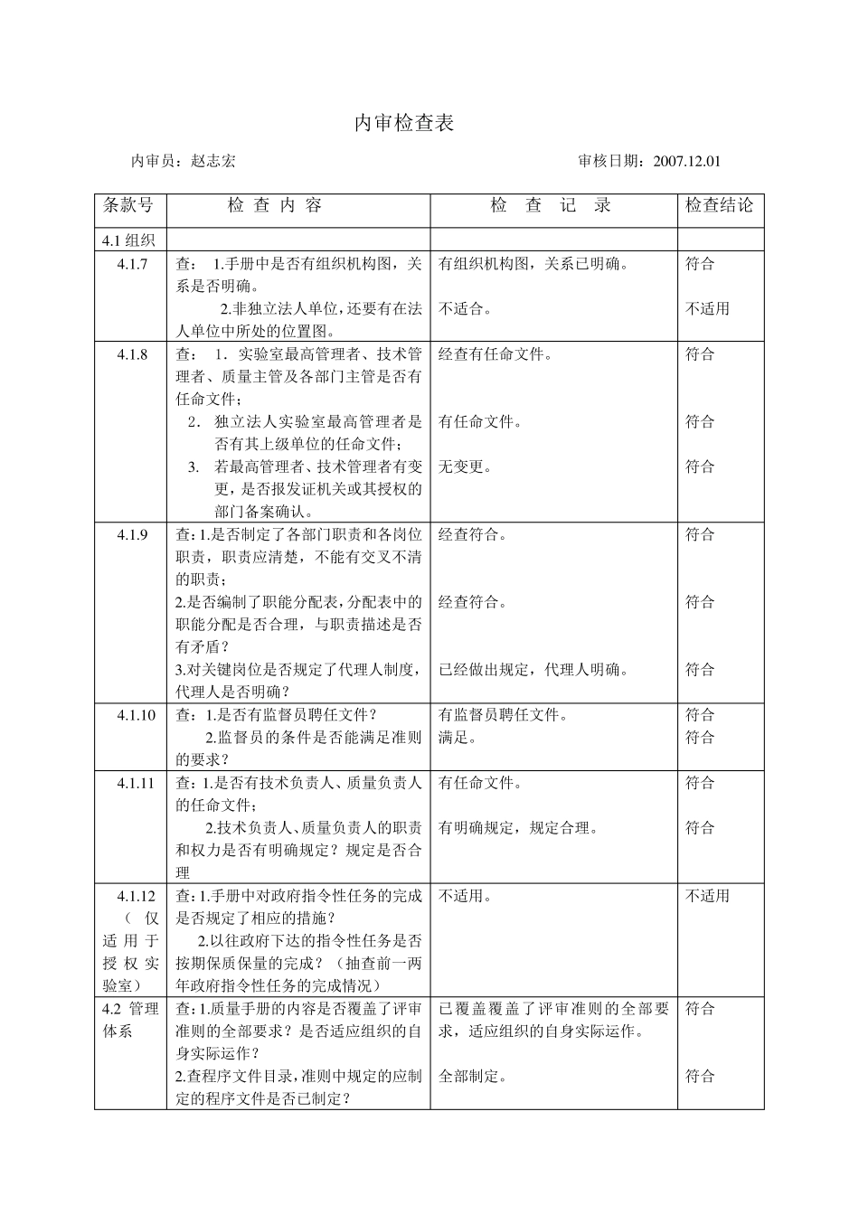 _实验室资质认定内审检查表_第2页