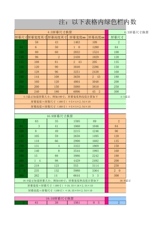 _投影幕布尺寸