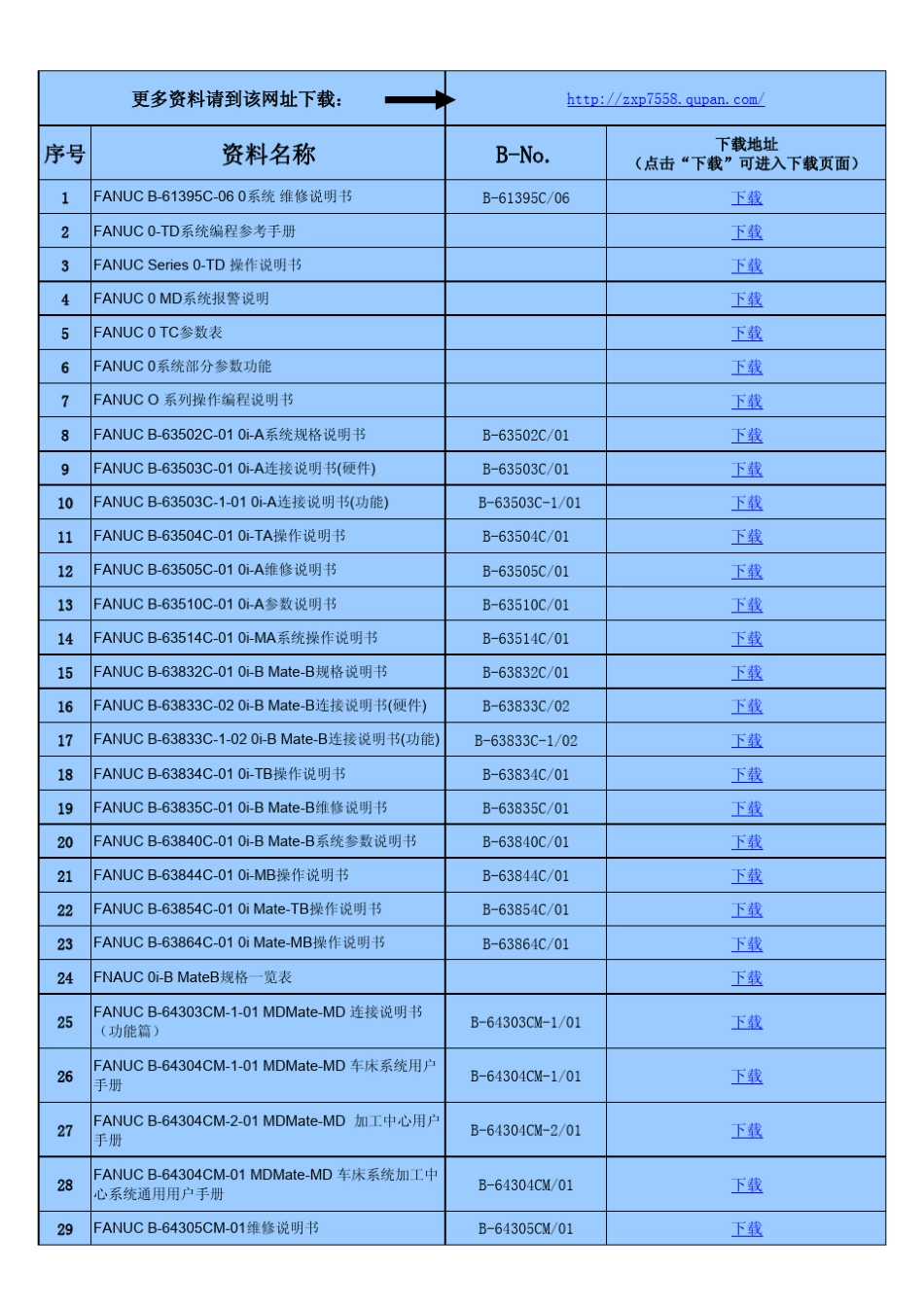 _数控资料合集_第1页