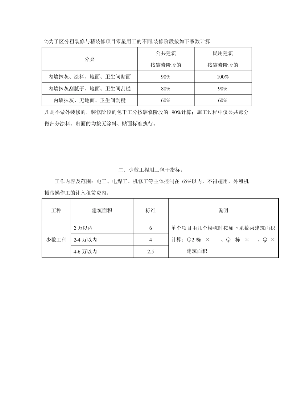 _某集团公司内部劳动定额_第3页