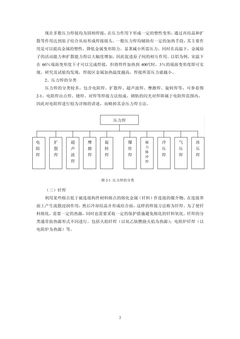 _闪光焊原理_第2页