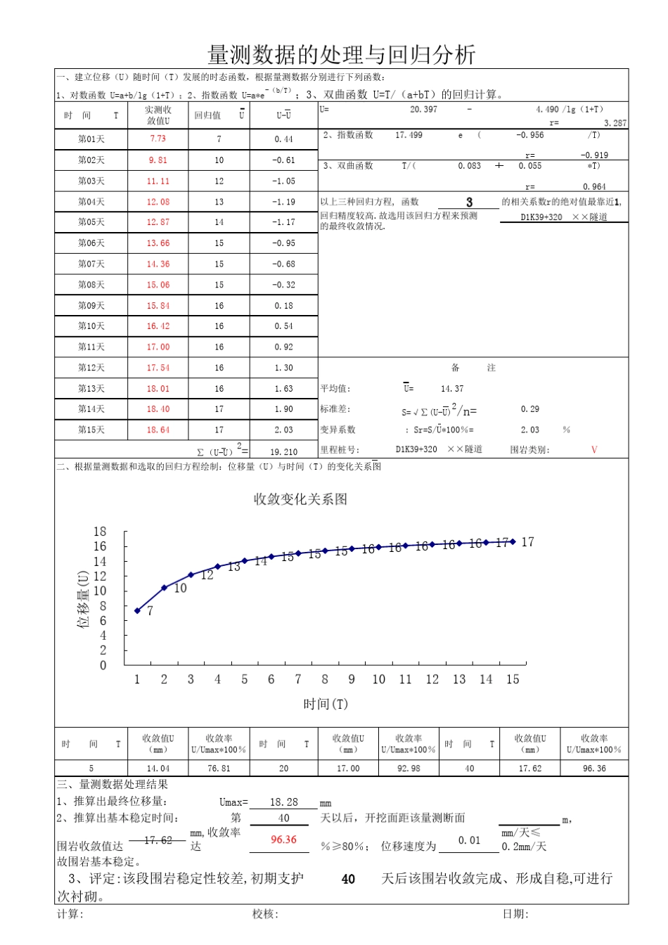 _隧道监控量测电子表格计算_第1页