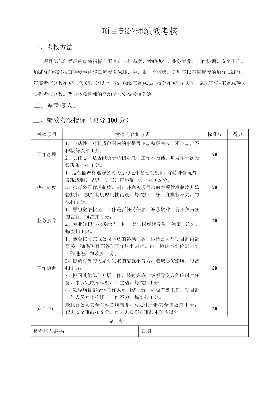 {项目部}人员绩效考核表_第1页