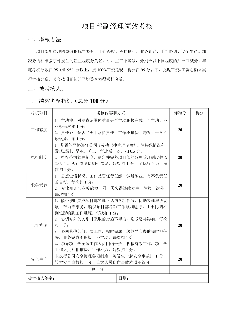 {项目部}人员绩效考核表_第2页