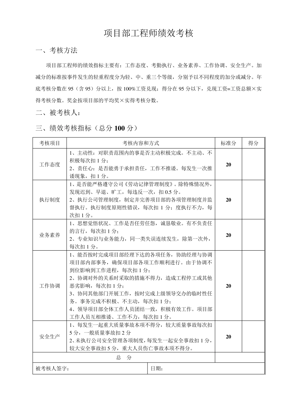 {项目部}人员绩效考核表_第3页