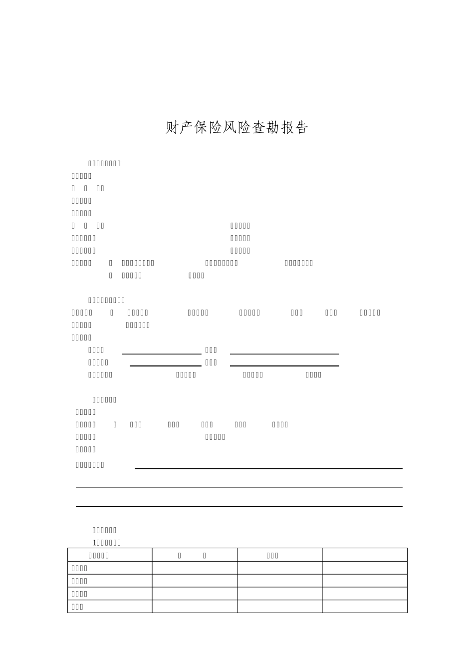 ~$保险风险查勘报告_第1页